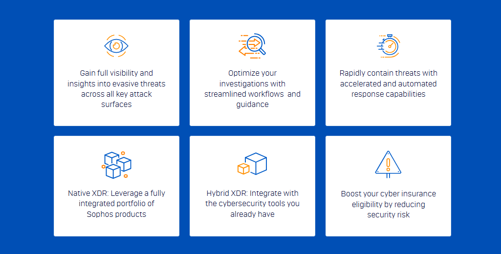 Sophos Endpoint Security Solutions in Qatar