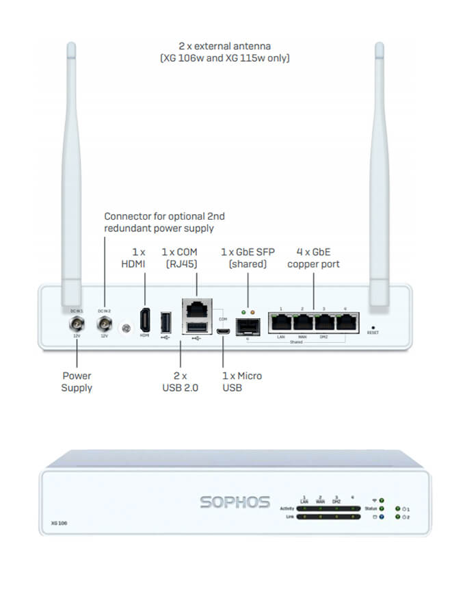 Sophos XG 106 Supplier in Qatar